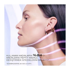 Lancome Rénergie H.P.N-300 Peptide Krem-50 ML