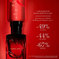 Giorgio Armani Si Passione Intense Refillable Edp 100 ml
