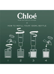 Chloe Refillable Edp 100 ml